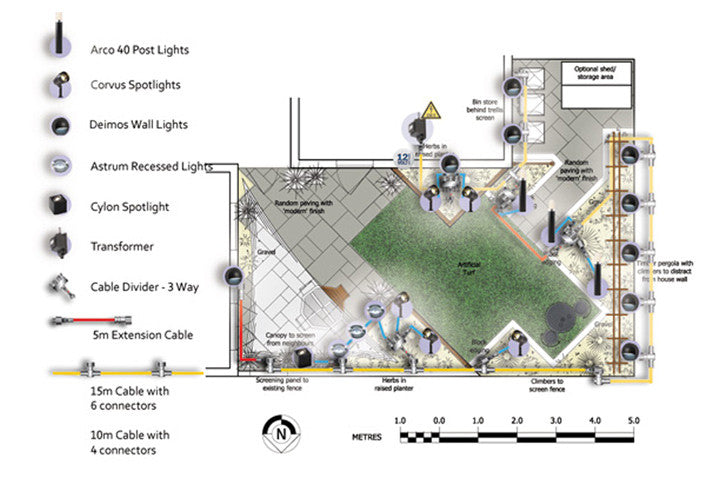 Garden and Outdoor Lighting & Garden Design Go Hand-in-Hand