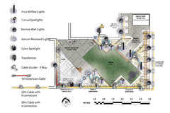 Garden and Outdoor Lighting & Garden Design Go Hand-in-Hand