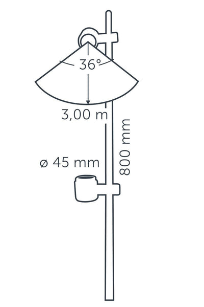Technical drawing of in-lite MINI SCOPE DUO 12v Outdoor spotlights mounted on an adjustable stand with dimensions labeled.