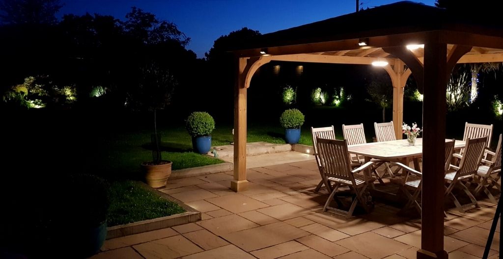 Low Voltage Outdoor Garden Lights From